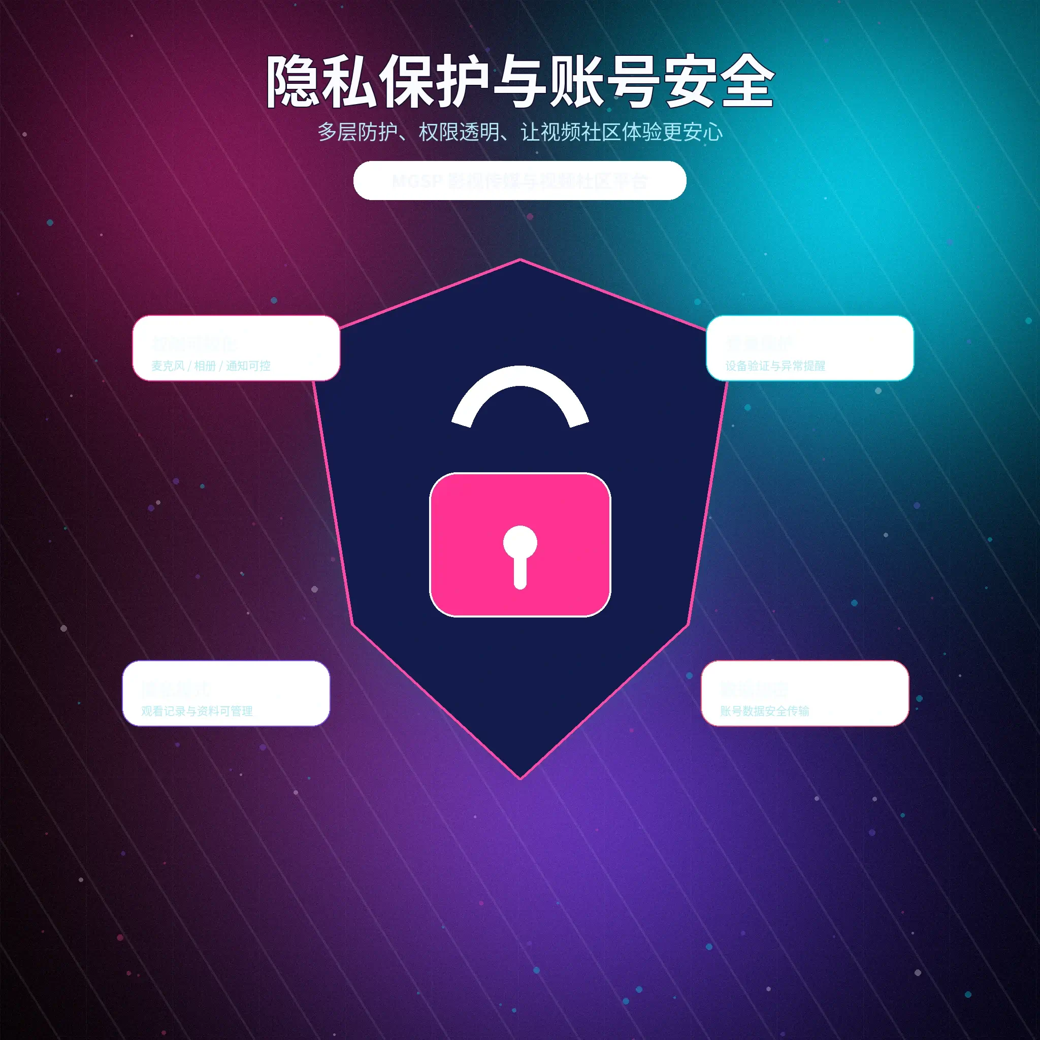 蘑菇视频APP隐私设置